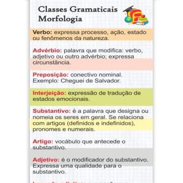 Imagem de Banner Pedagógico Classes Gramaticais (Morfologia) 80x50cm