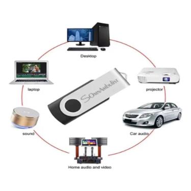 Imagem de Pendrive 128gb Incrível,o Melhor Drive Flash - sommalulist