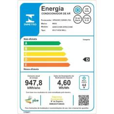 Imagem de Ar-Condicionado Split Hi Wall Midea 18000 BTUs Frio Inverter AirVolution Lite 42EBVCA18M5 / 38TBVCA18M5