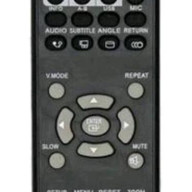 Imagem de Controle Remoto Dvd Mondial + Pilhas D-15, D-18, D-14 E D29, Preto