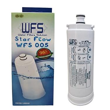 Imagem de Refil Filtro Para Purificador de Água Masterfrio (Rótulo Branco) e IBBL Atlantis (Antigo)