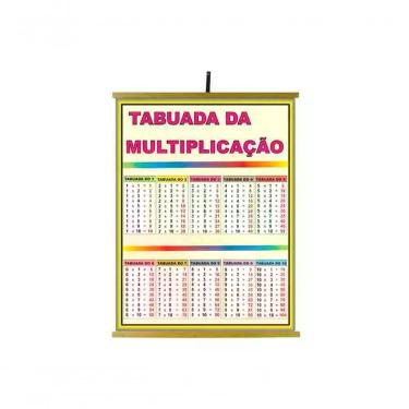 Imagem de Painel Educativo Sonho de Criança Tabuada da Multiplicação Plastificado 1200x900mm com Moldura em Madeira