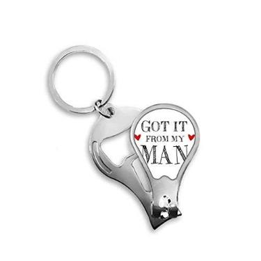 Imagem de tesoura para cortador de unhas for My Woman Got It from Present