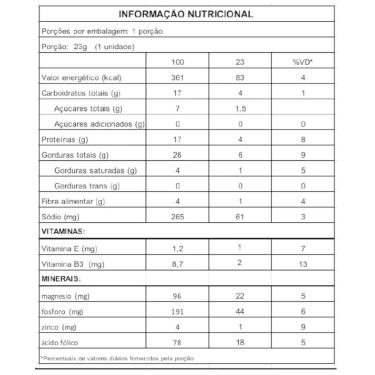 Imagem de Paçocca c/ Whey Protein Tocca Display c/ 12un. de 23g Sabor:Morango, M
