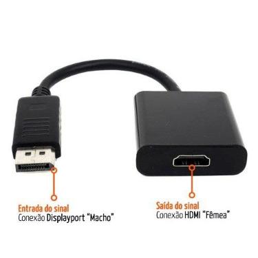 Imagem de Conversor Displayport para HDMI 23 CM Preto