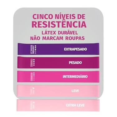 Imagem de Goodjobb Conjunto de Elásticos de Resistência, 5 Pcs, Fitness
